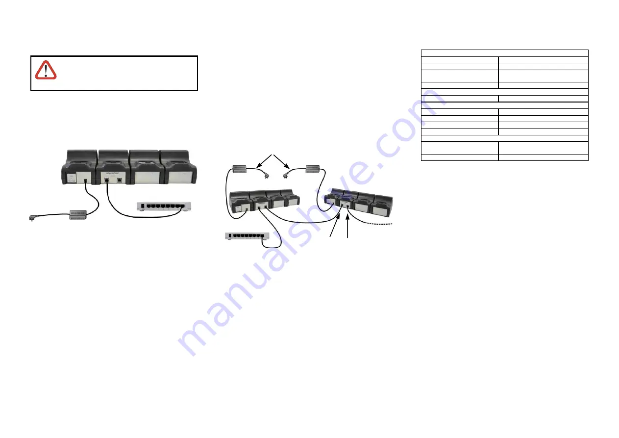 Datalogic J Series Manual Download Page 2