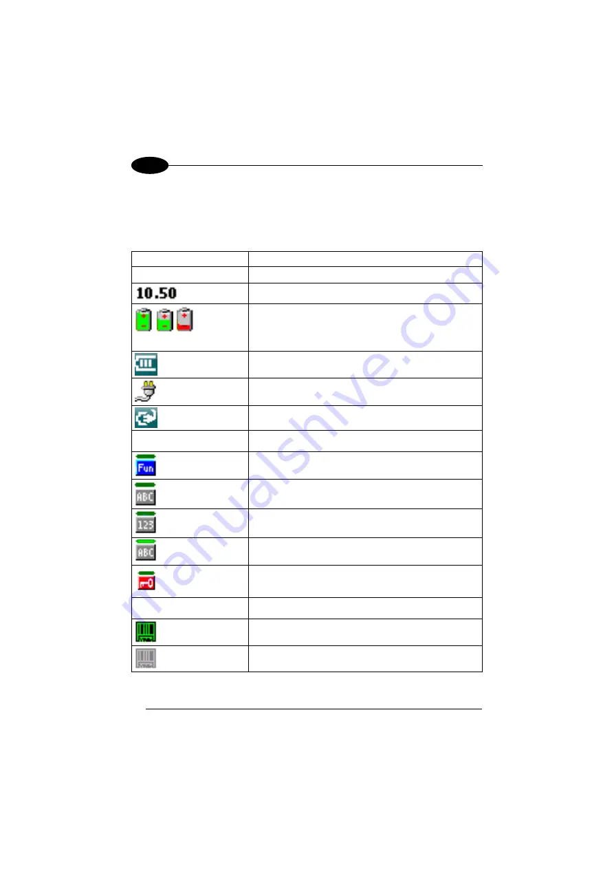 Datalogic J Series User Manual Download Page 54