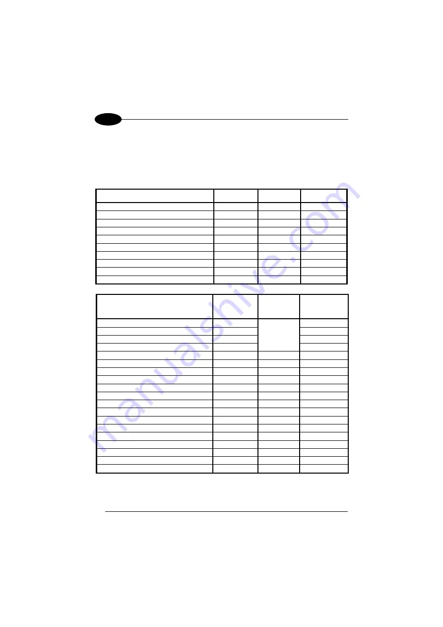 Datalogic J Series User Manual Download Page 60