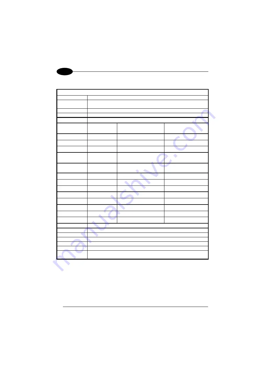 Datalogic J Series User Manual Download Page 108