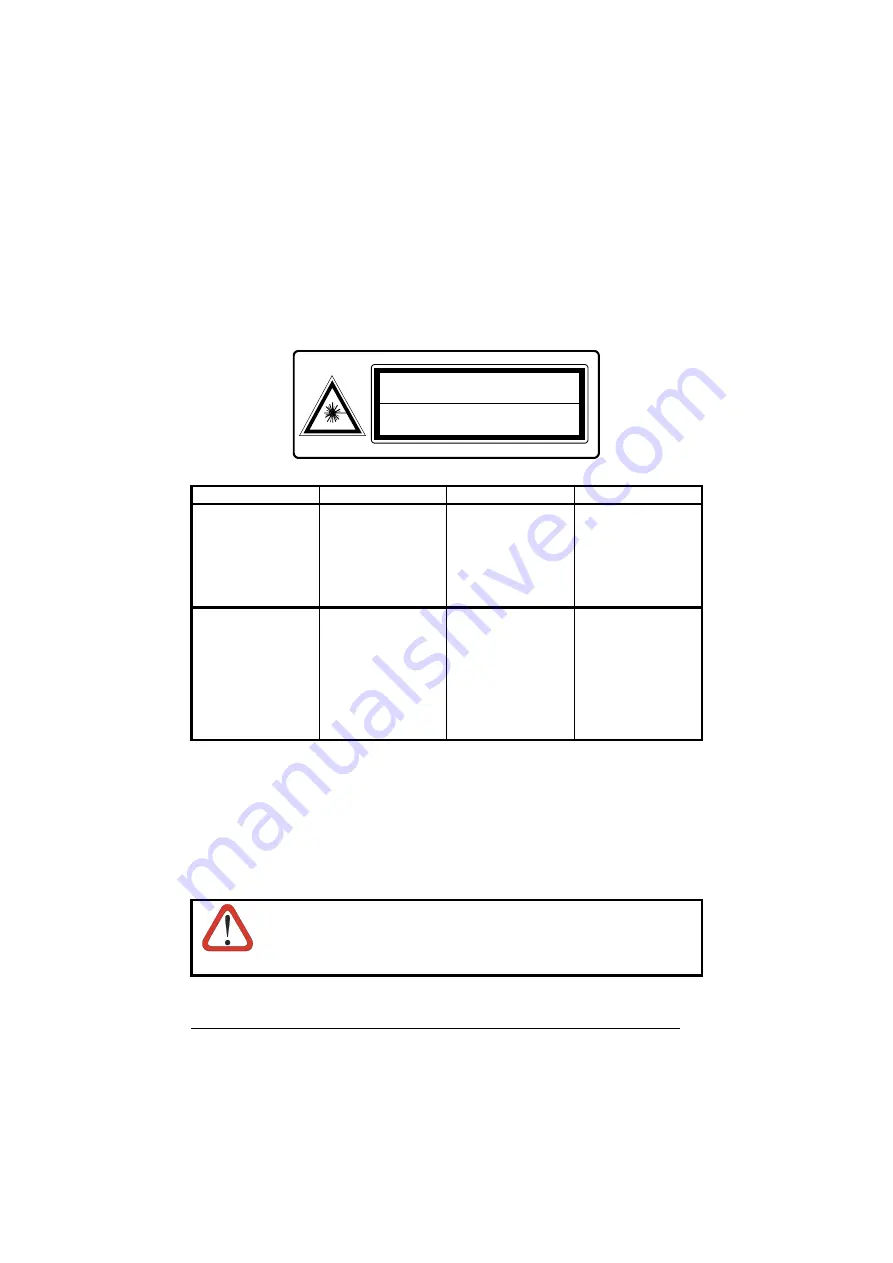 Datalogic Lynx Instruction Manual Download Page 15