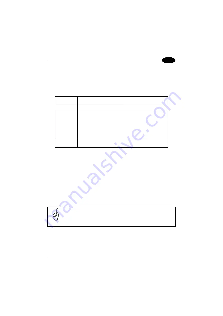 Datalogic Lynx Instruction Manual Download Page 31