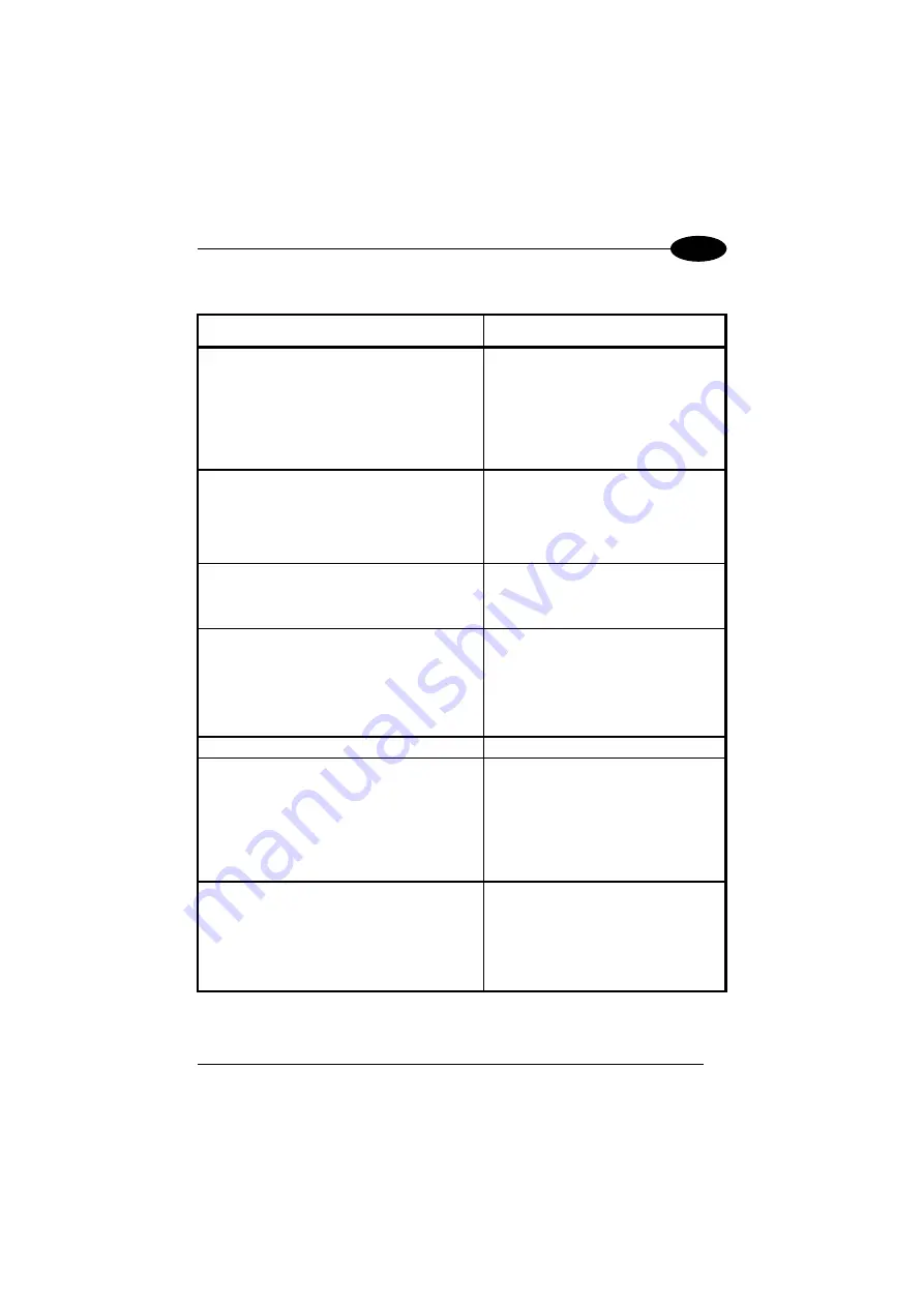 Datalogic Lynx Instruction Manual Download Page 33