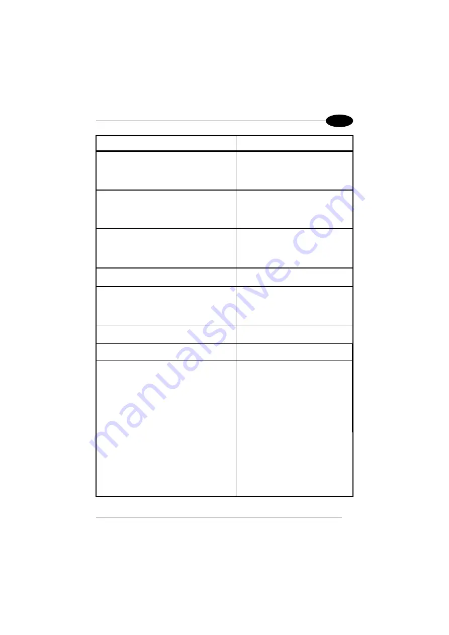 Datalogic Lynx Instruction Manual Download Page 35