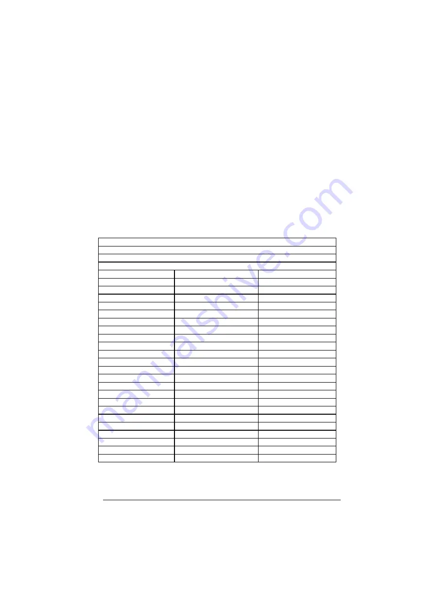 Datalogic Lynx Instruction Manual Download Page 48