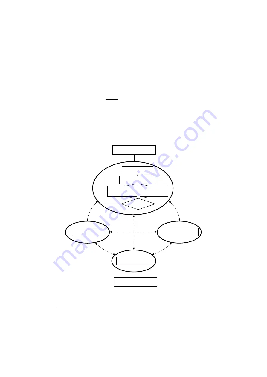 Datalogic Lynx Instruction Manual Download Page 105