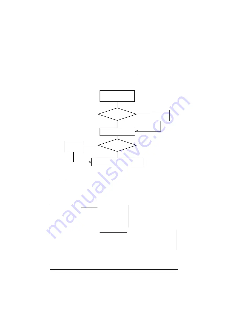 Datalogic Lynx Instruction Manual Download Page 113