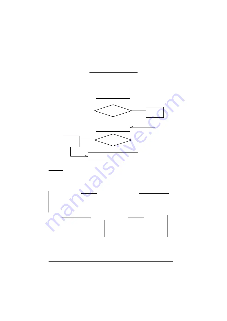 Datalogic Lynx Instruction Manual Download Page 117