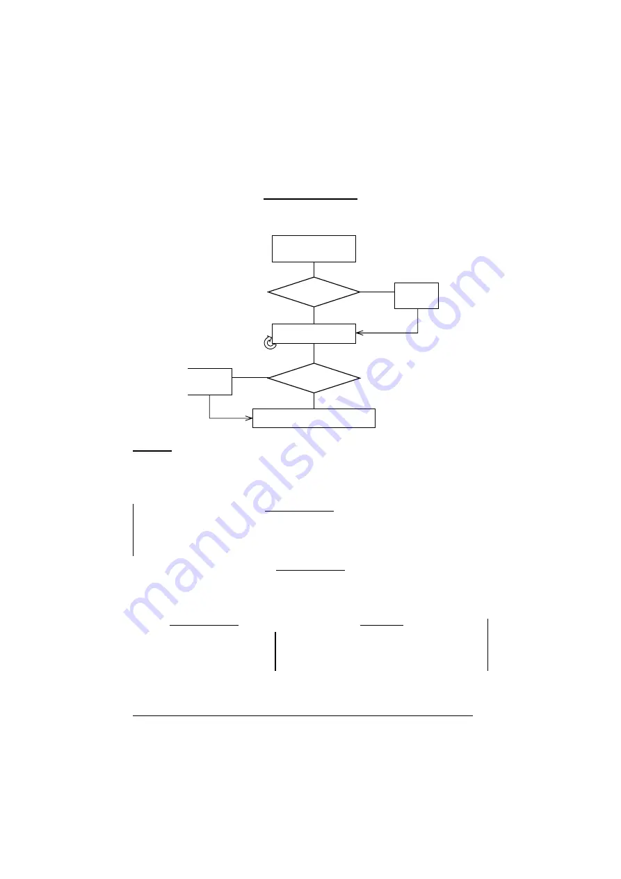 Datalogic Lynx Instruction Manual Download Page 119