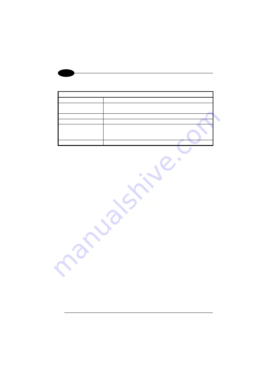 Datalogic Lynx Instruction Manual Download Page 132