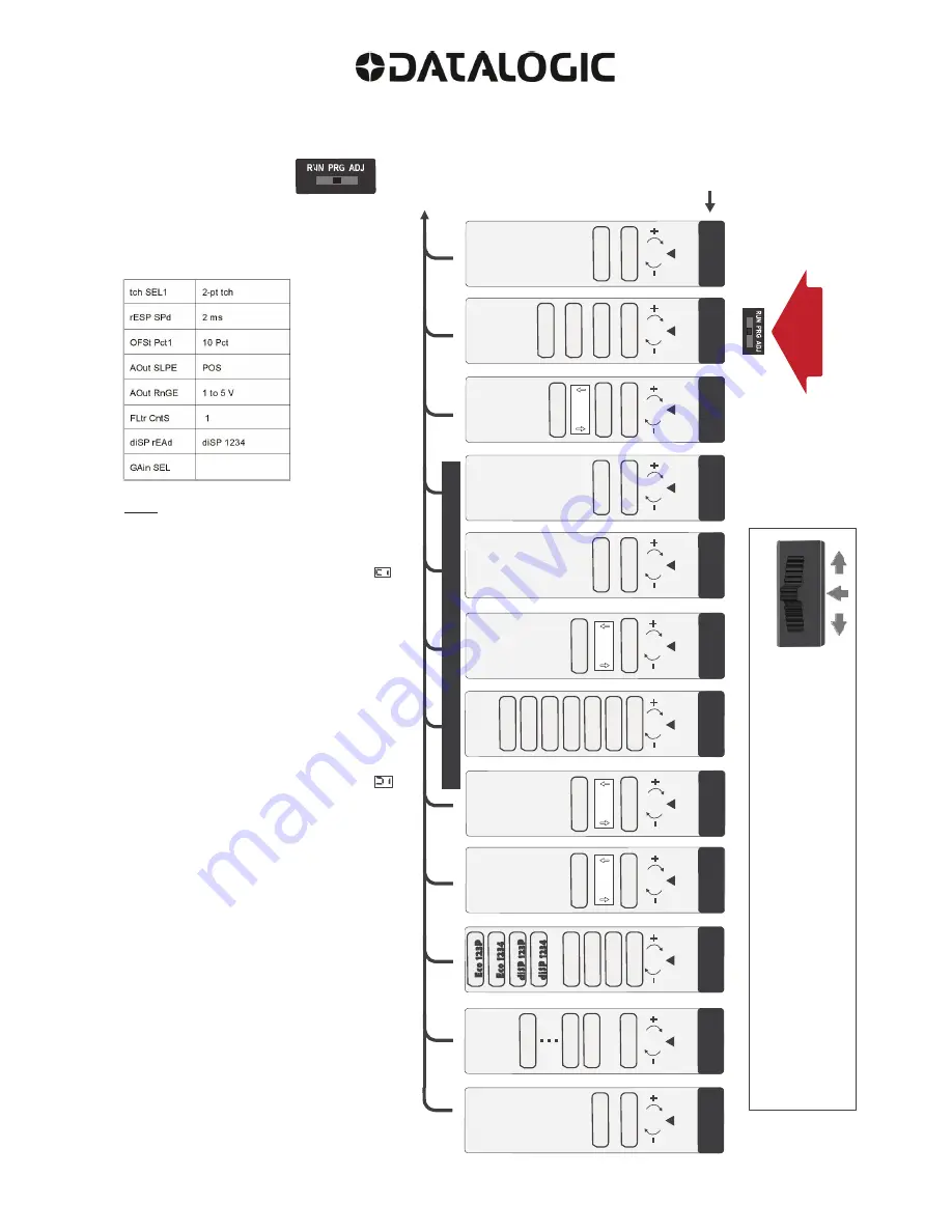 Datalogic S70 Quick Start Manual Download Page 4