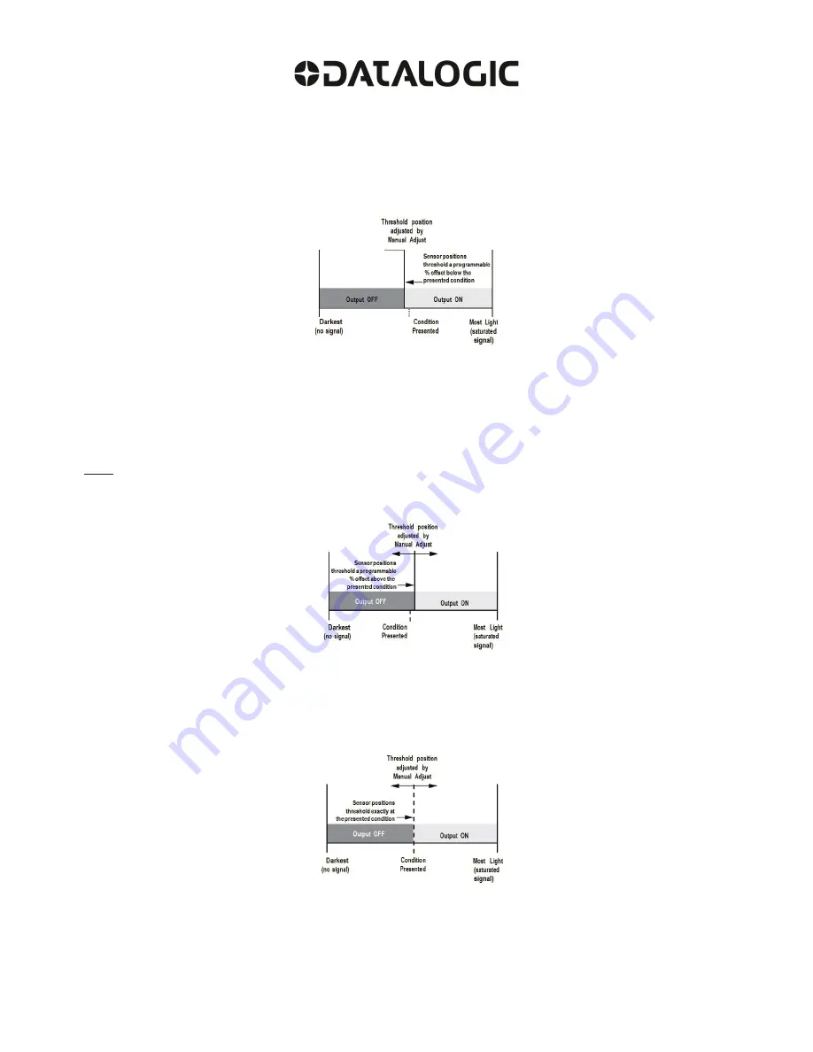 Datalogic S70 Quick Start Manual Download Page 8