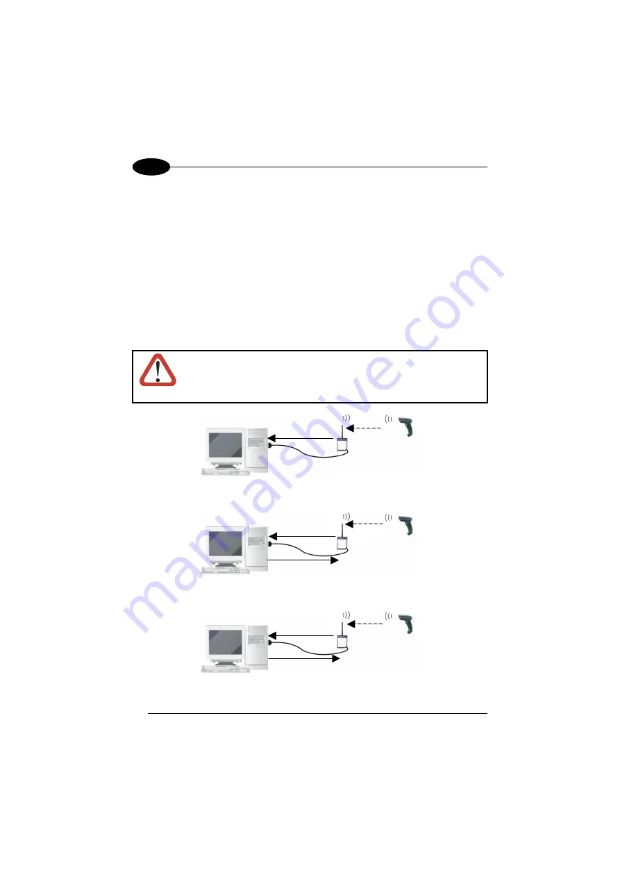 Datalogic Star User Manual Download Page 48