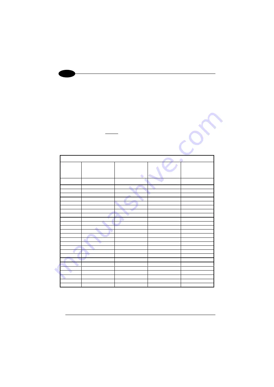 Datalogic Star User Manual Download Page 54