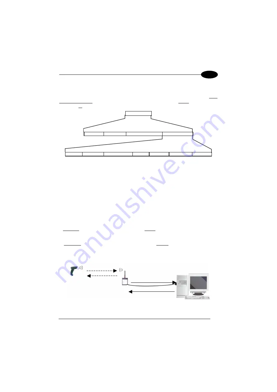 Datalogic Star User Manual Download Page 57