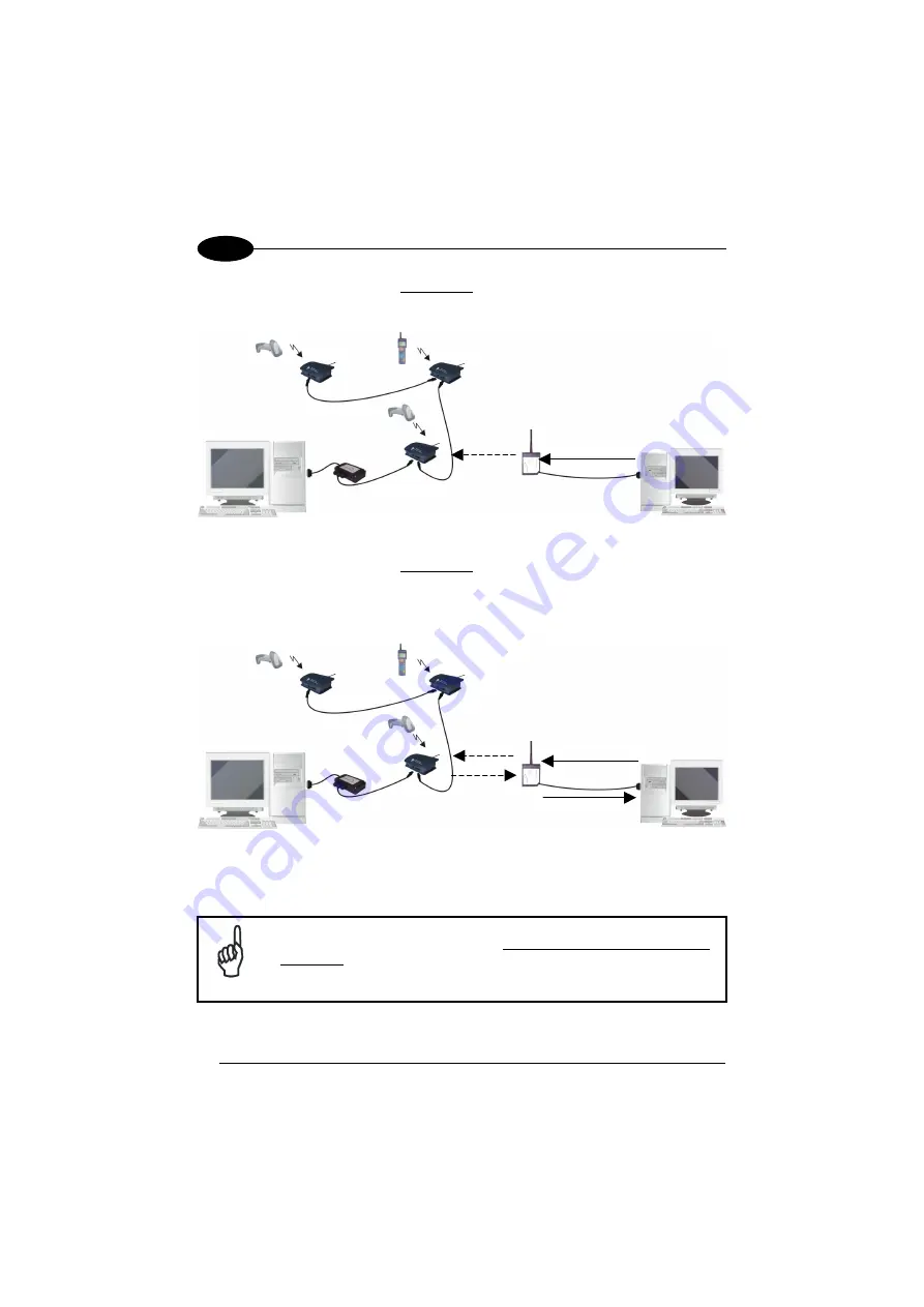 Datalogic Star User Manual Download Page 58