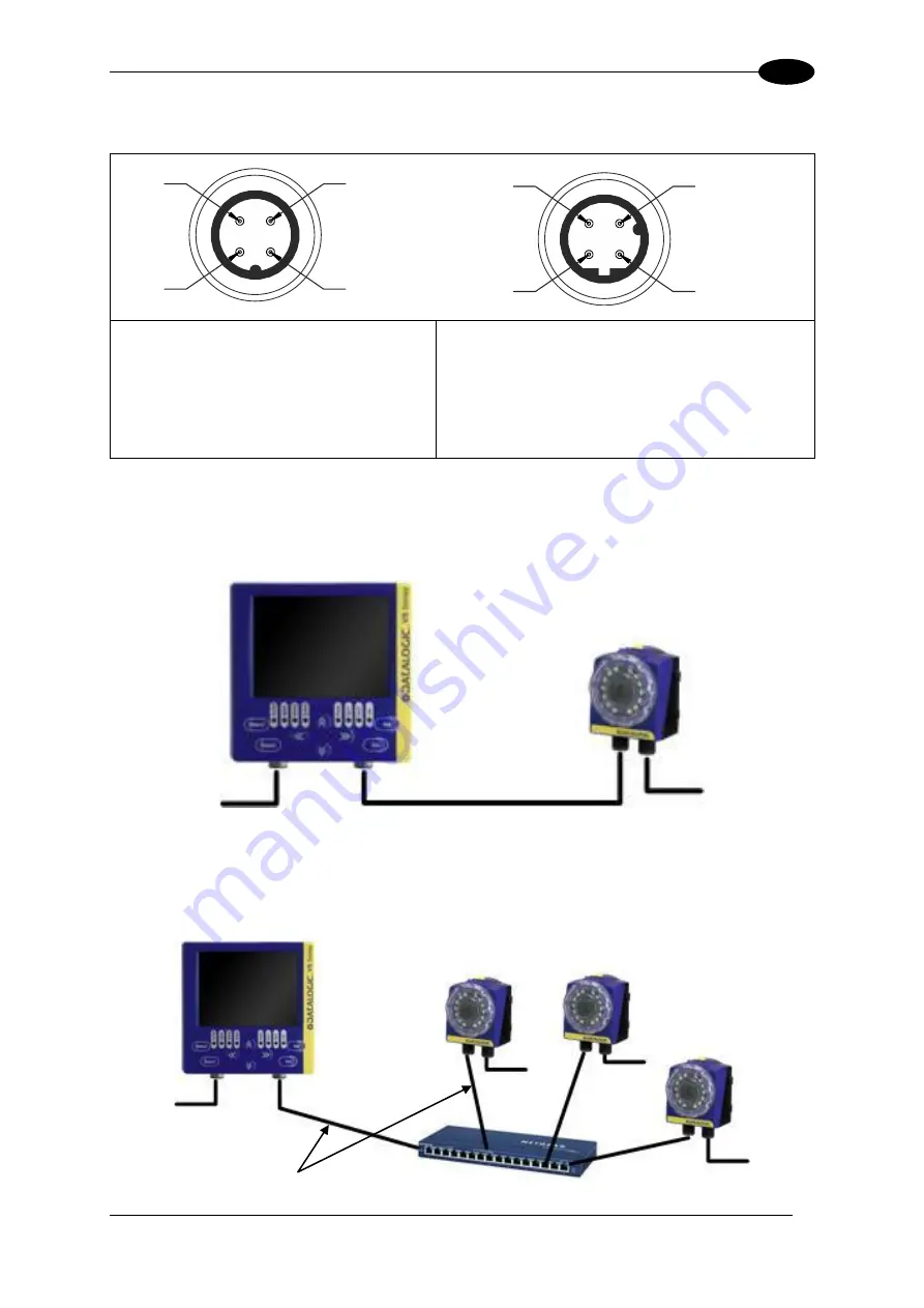 Datalogic VS Series Instruction Manual Download Page 13