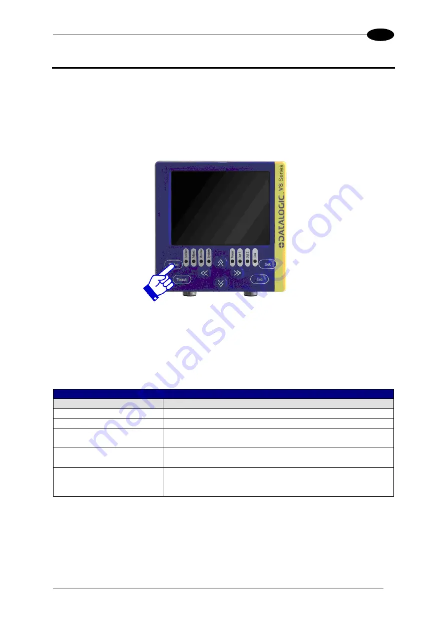 Datalogic VS Series Instruction Manual Download Page 15