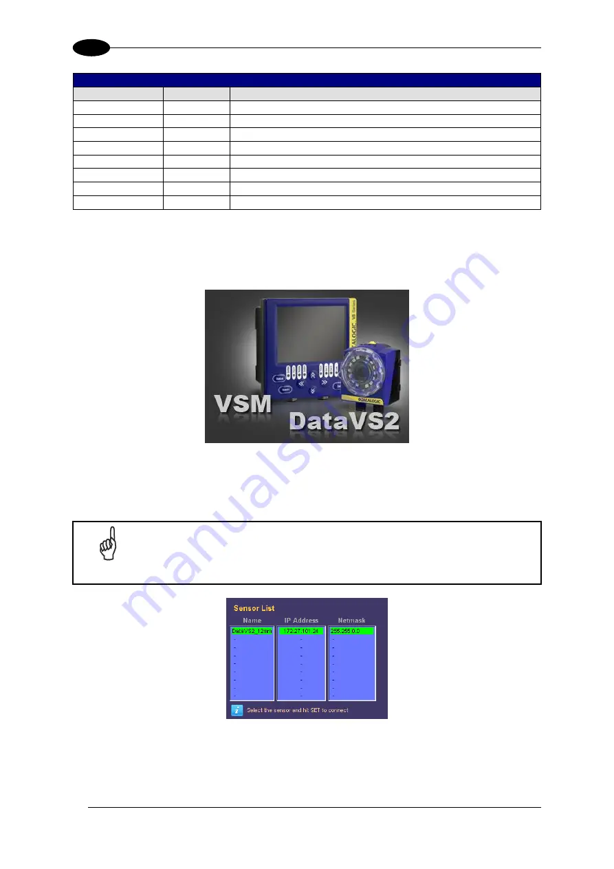 Datalogic VS Series Instruction Manual Download Page 16