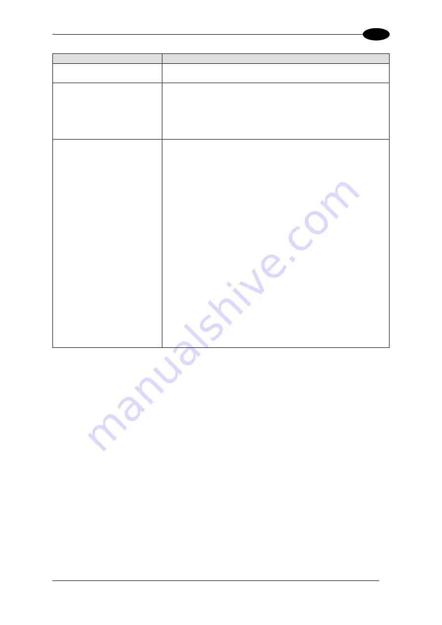 Datalogic VS Series Instruction Manual Download Page 47