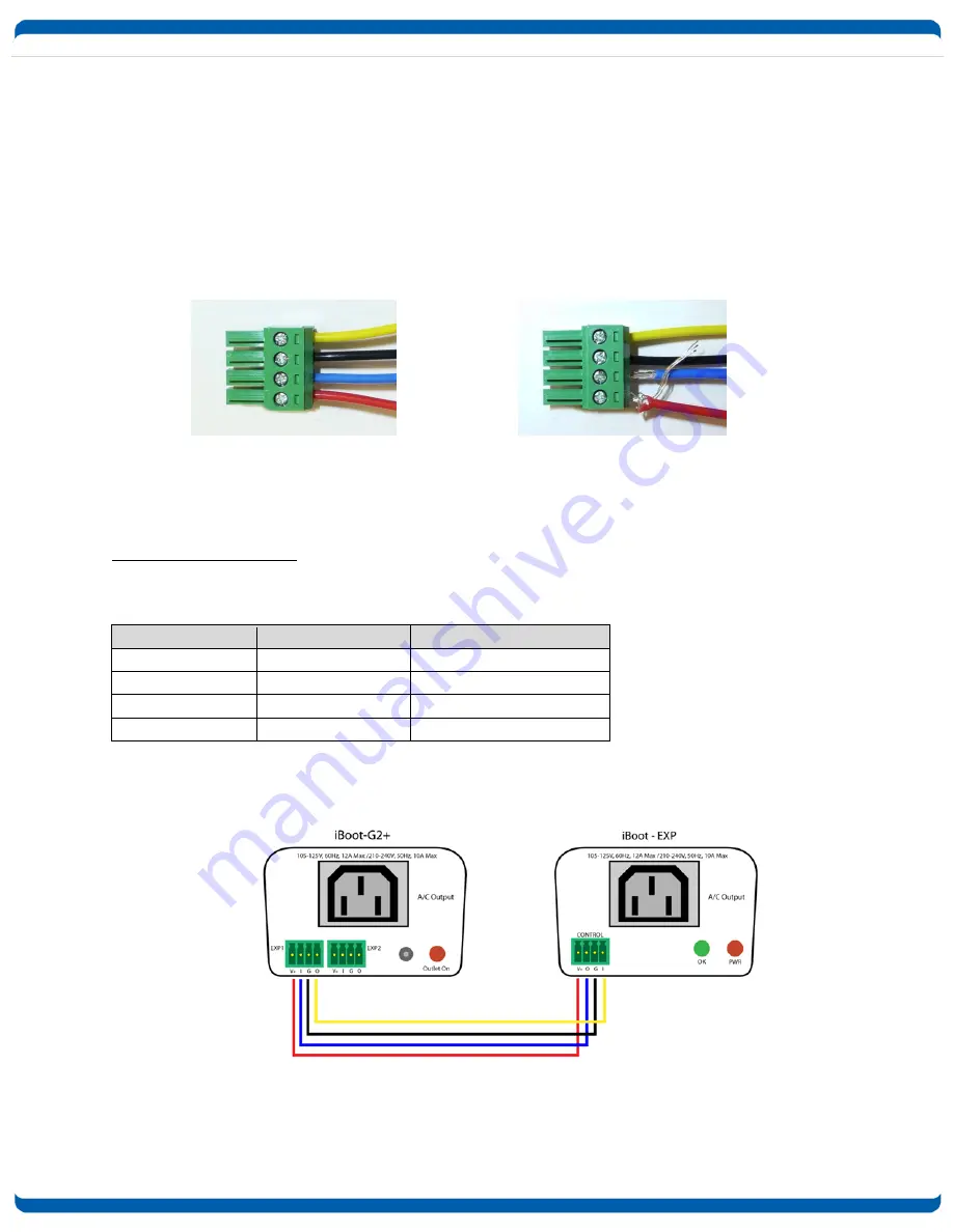 Dataprobe iBoot-G2S Скачать руководство пользователя страница 6