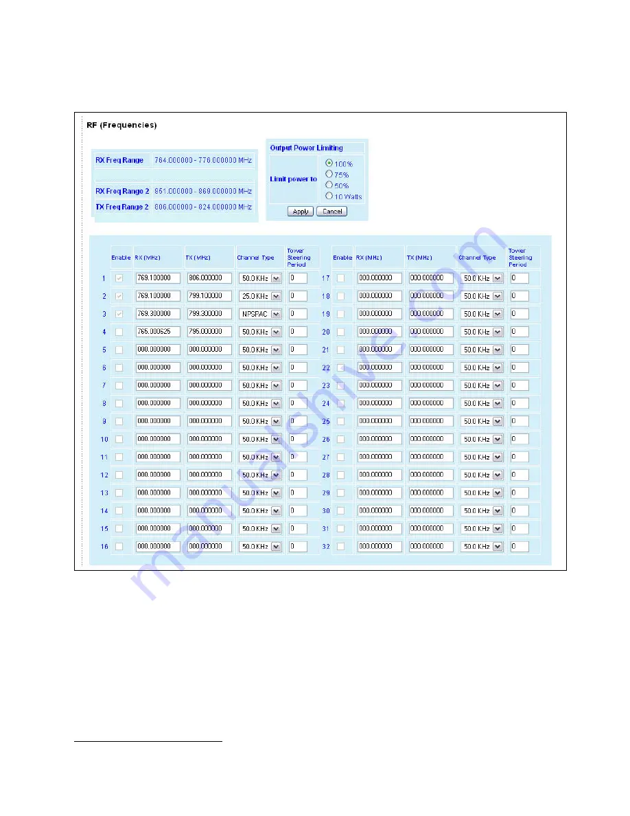 Dataradio G3 User Manual Download Page 39