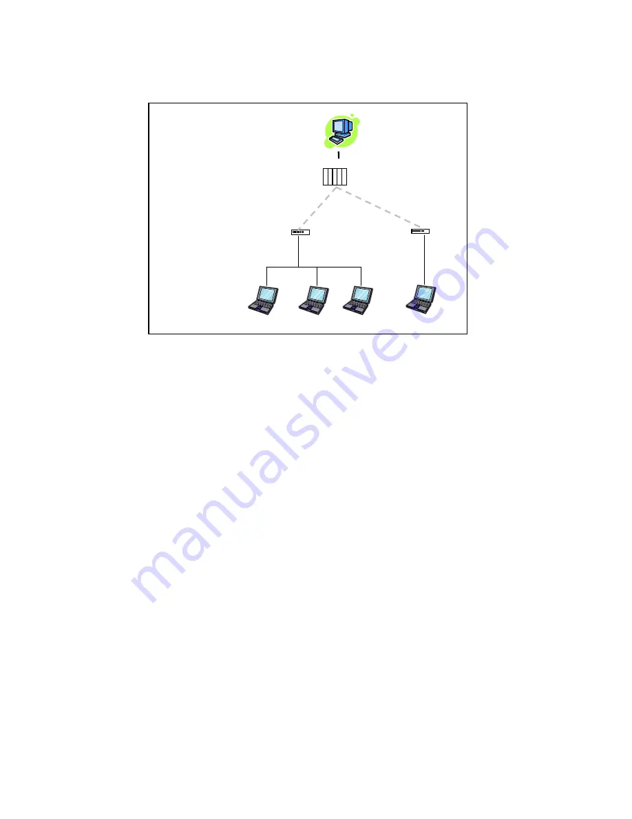 Dataradio G3 User Manual Download Page 52