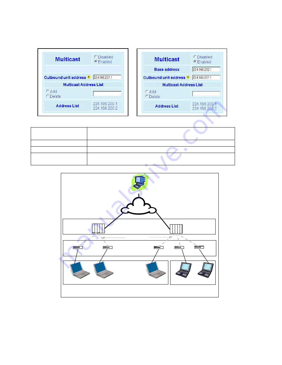 Dataradio G3 User Manual Download Page 57