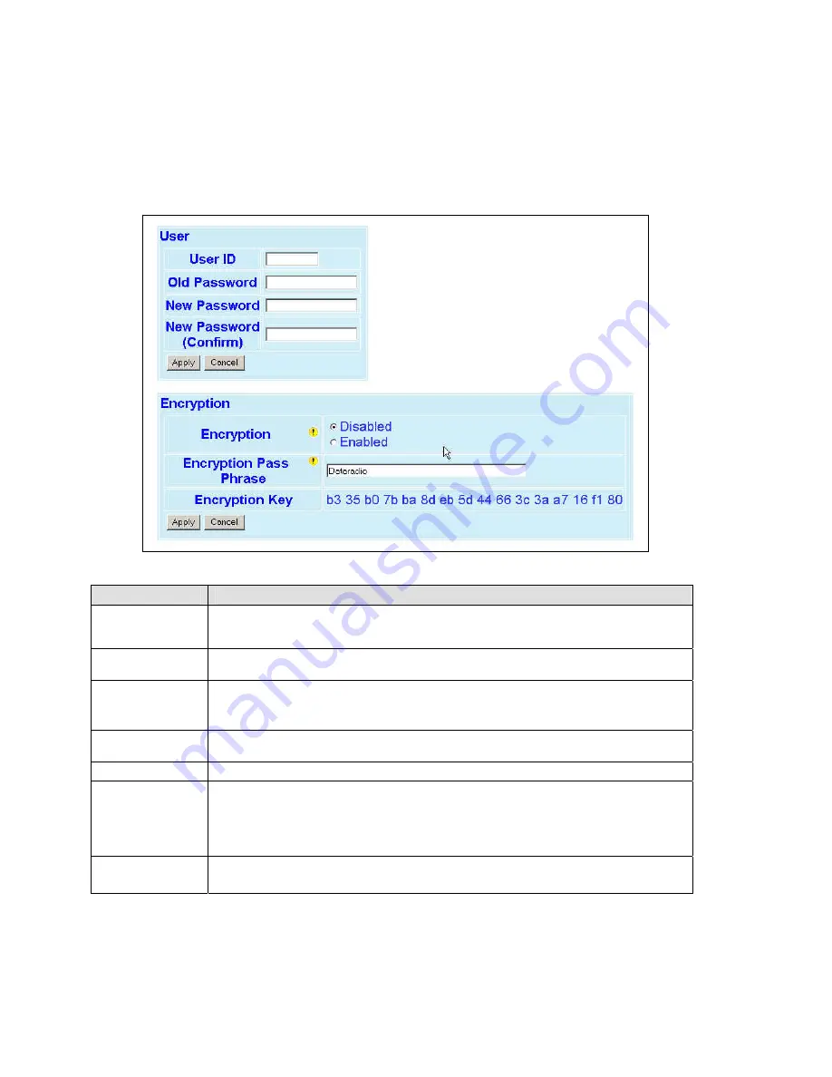 Dataradio G3 User Manual Download Page 65