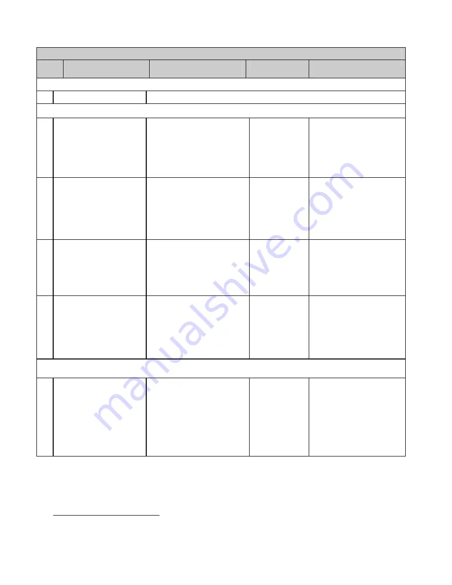 Dataradio G3 User Manual Download Page 75