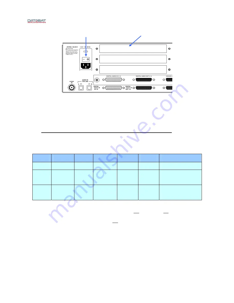 Datasat AP25 Installation And Operating Manual Download Page 141