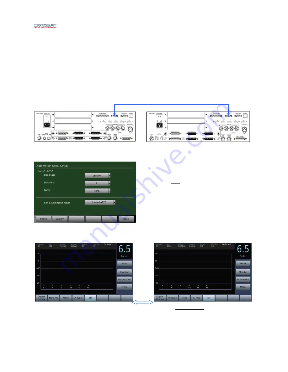 Datasat AP25 Installation And Operating Manual Download Page 156