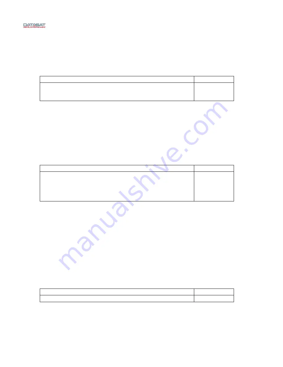 Datasat AP25 Installation And Operating Manual Download Page 159