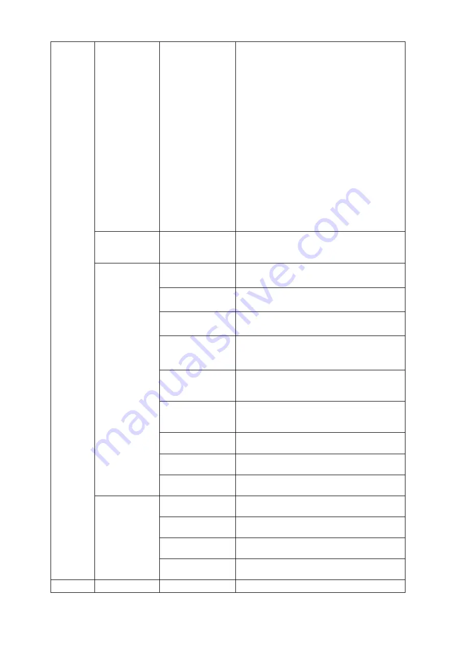 Datavideo HS-3200 Instruction Manual Download Page 35