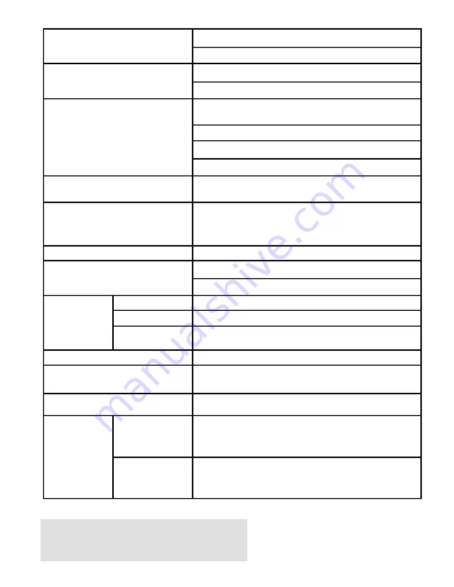 Datecs DPP-350 User Manual Download Page 5