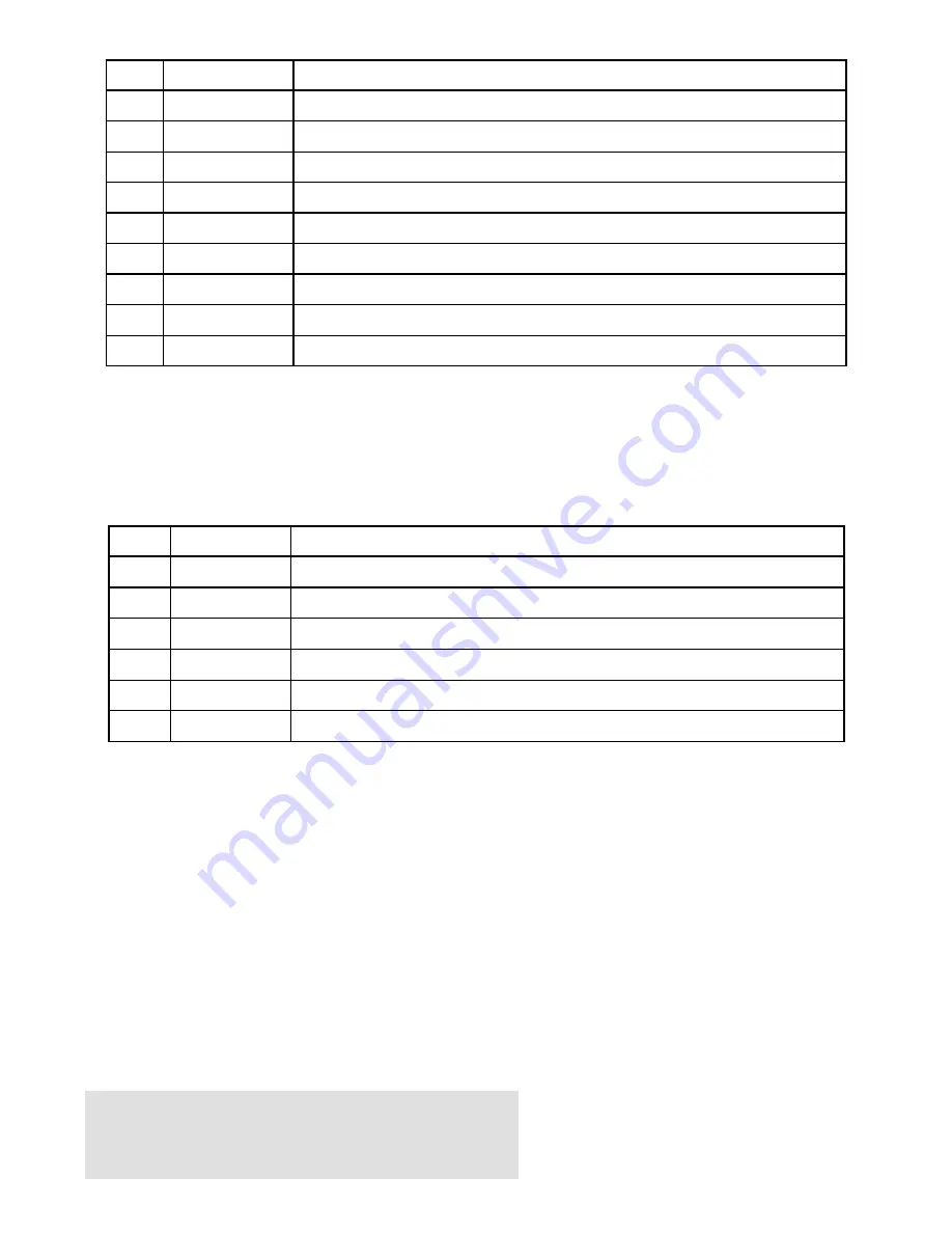 Datecs DPP-350 User Manual Download Page 34