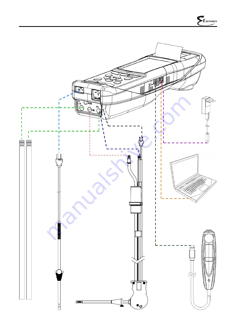 E Instruments E4500 Скачать руководство пользователя страница 20