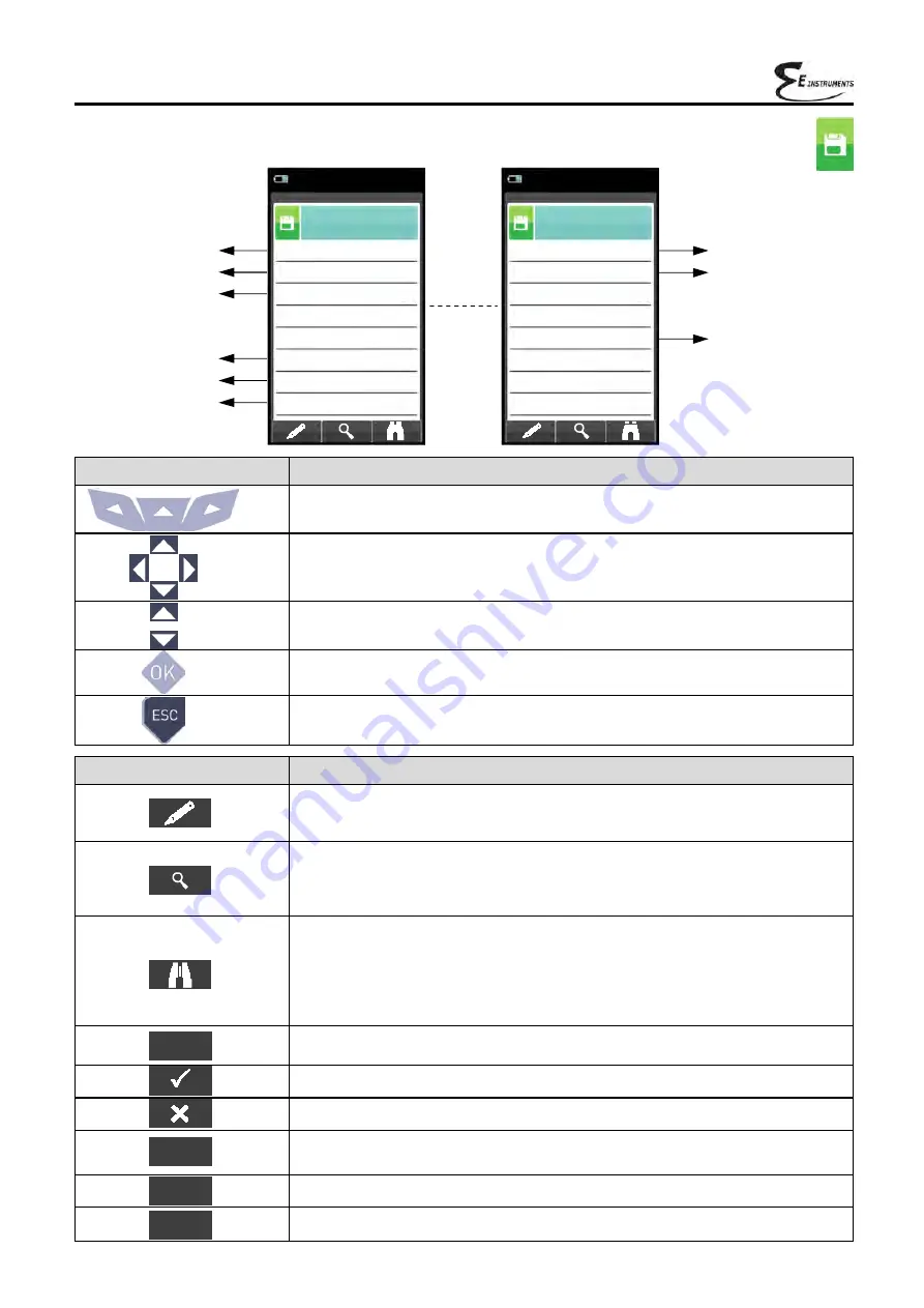 E Instruments E4500 Operating & Maintenance Manual Download Page 65