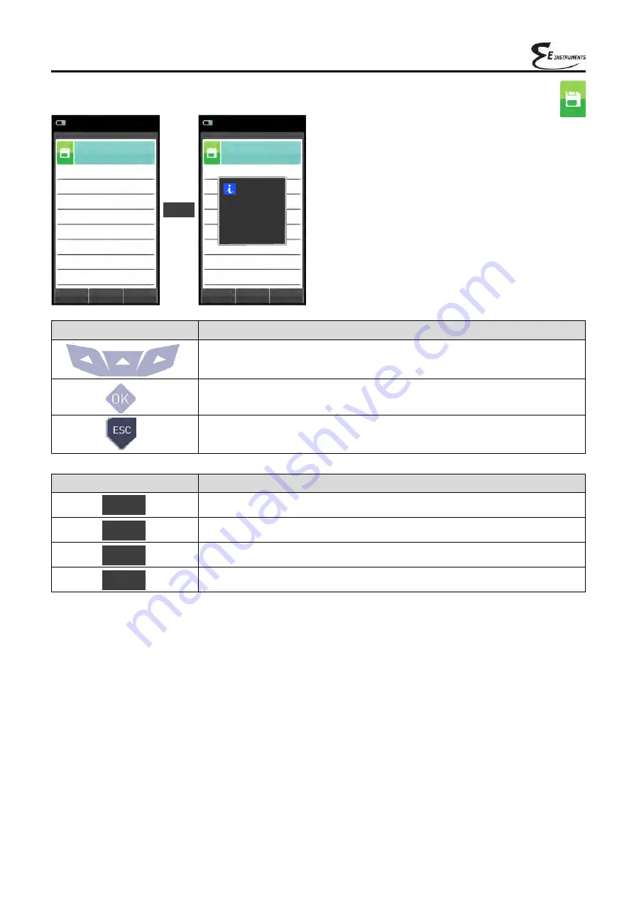 E Instruments E4500 Operating & Maintenance Manual Download Page 72