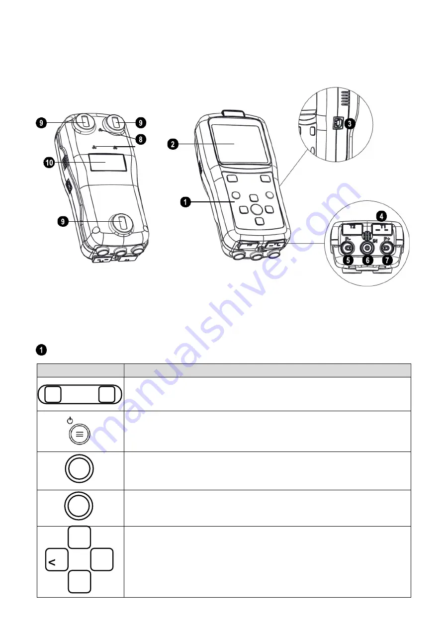 E Instruments E500 User Manual Download Page 11