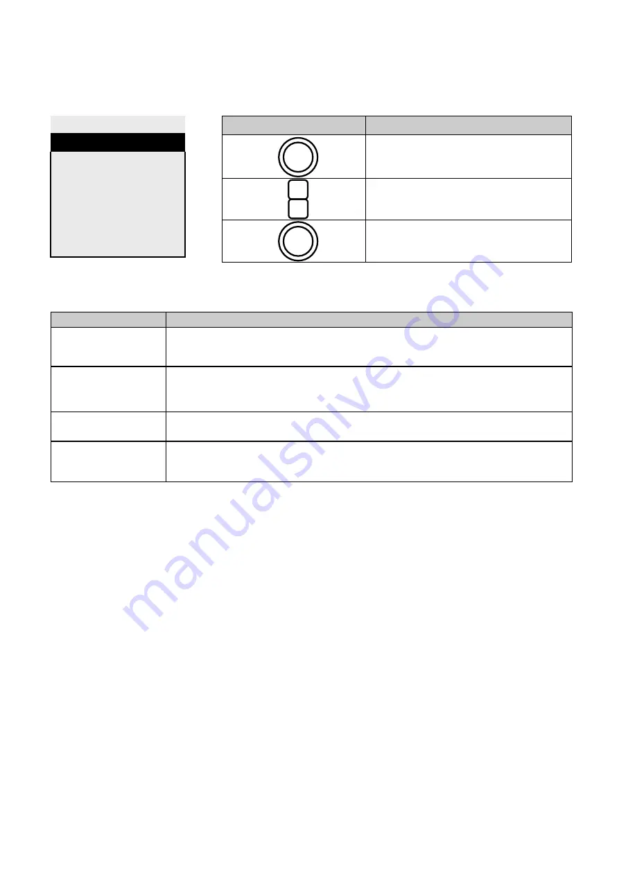 E Instruments E500 User Manual Download Page 23