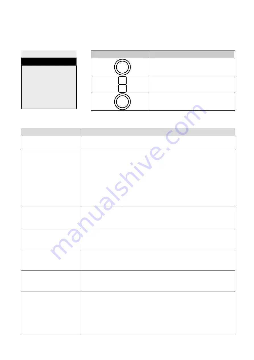 E Instruments E500 User Manual Download Page 29