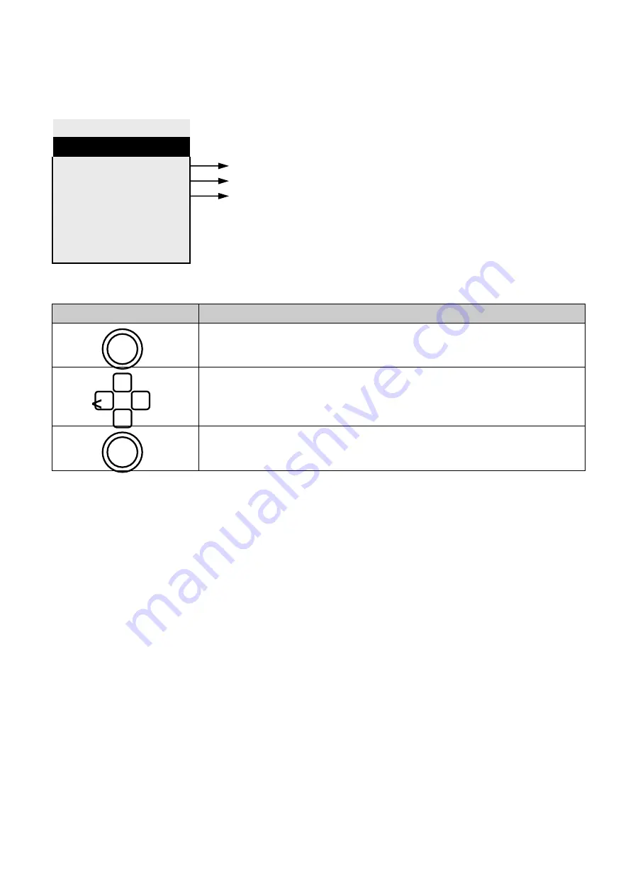 E Instruments E500 User Manual Download Page 48