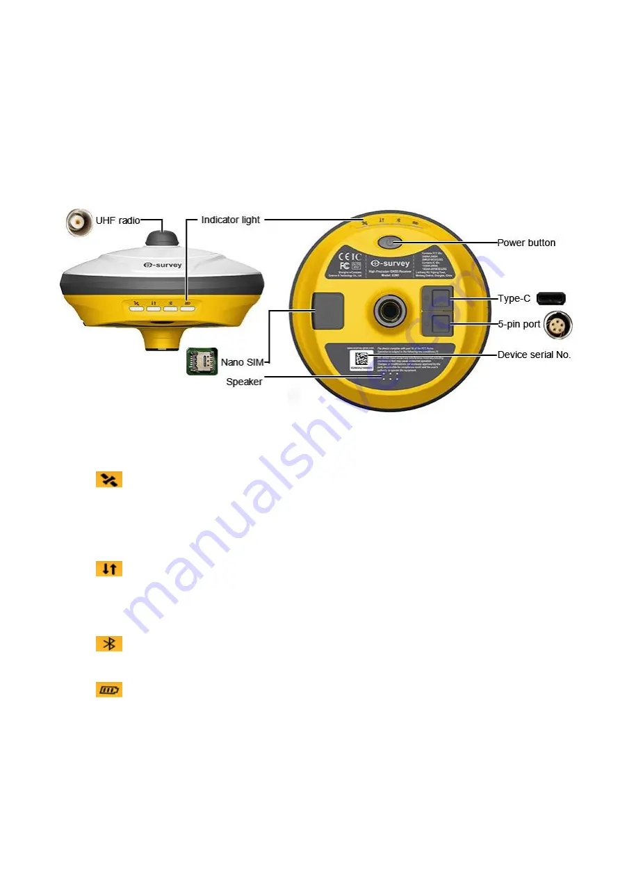 e-survey E200 User Manual Download Page 9