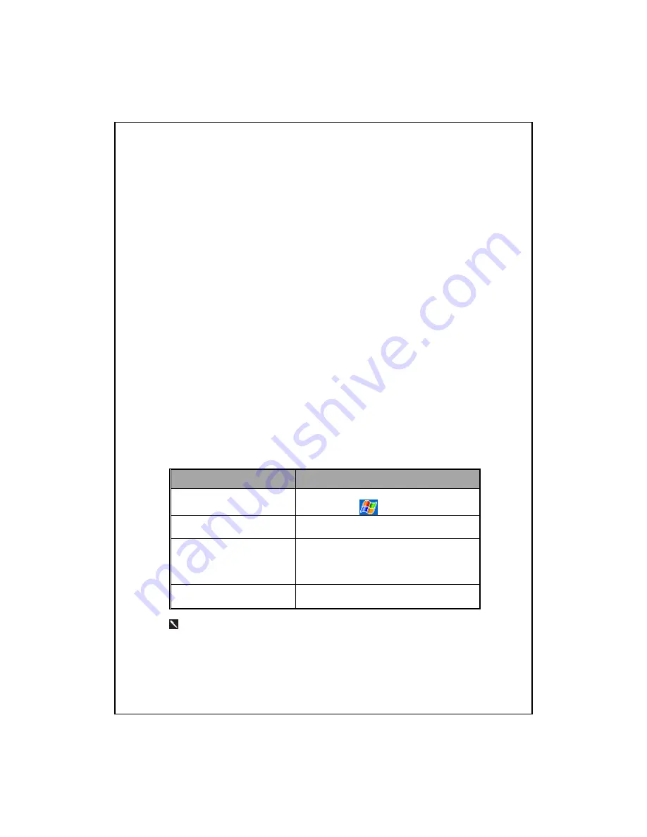 E-TEN M700 User Manual Download Page 2