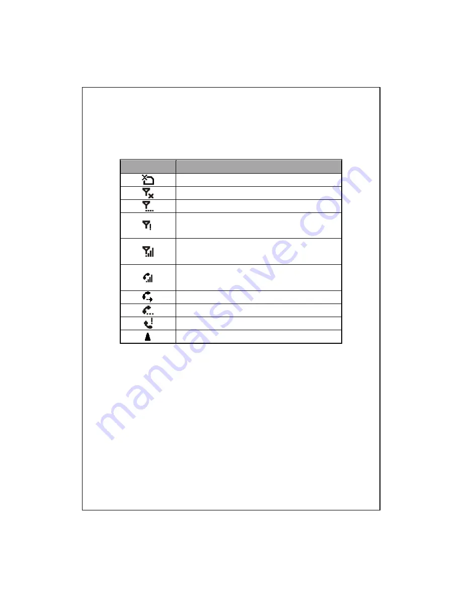 E-TEN M700 User Manual Download Page 73