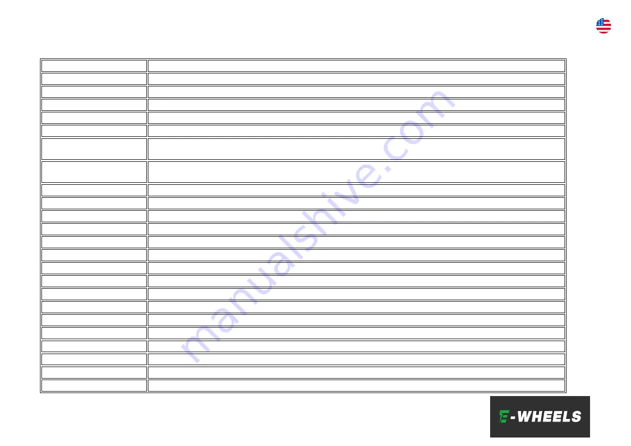 E-Wheels E7 User Manual Download Page 42