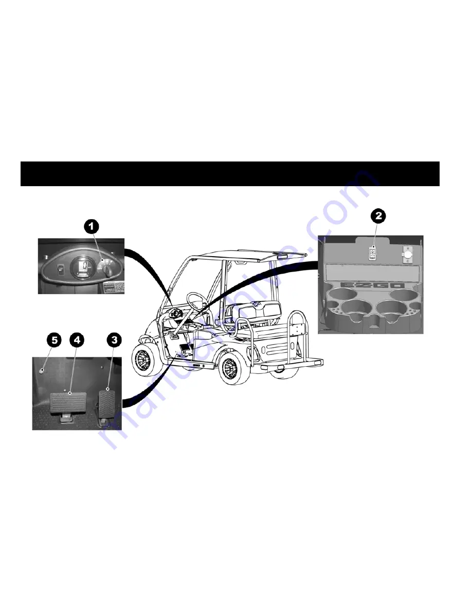 E-Z-GO 2Five Owner'S Manual Download Page 48