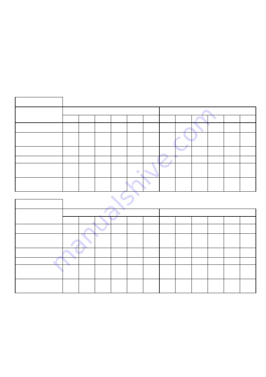 E2S BE S120D Series Instruction Manual Download Page 8