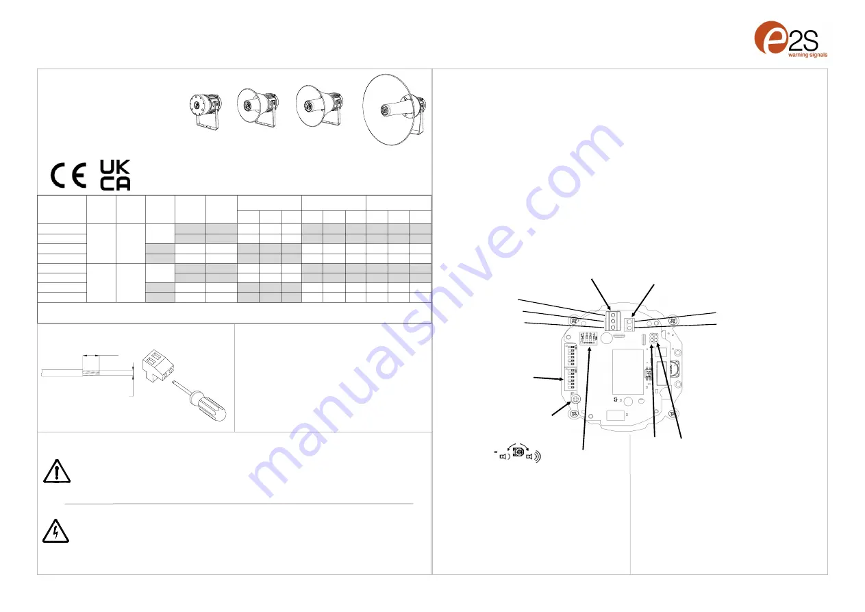 E2S MA1-T Instructions/Service Manual Download Page 1